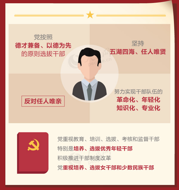 hĸ(j)I(lng)(do)ɲ횾߂Щl